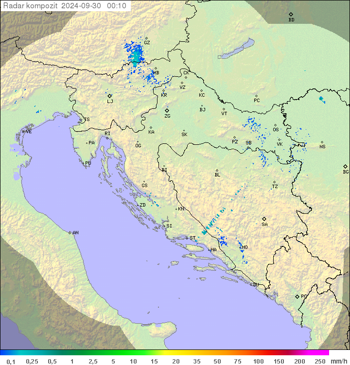 Padavine Hrvaška