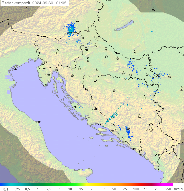 Padavine Hrvaška