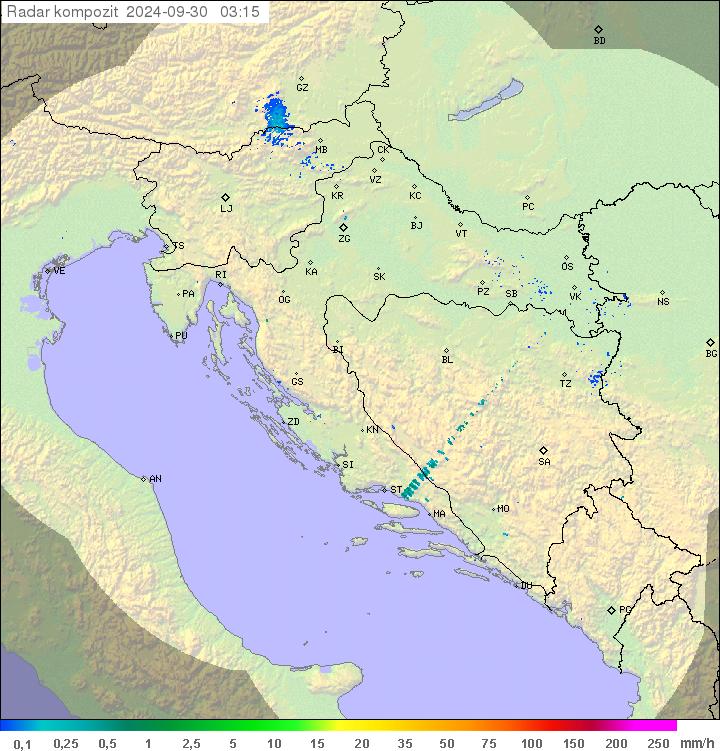 Padavine Hrvaška