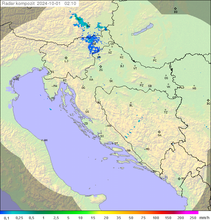 Padavine Hrvaška