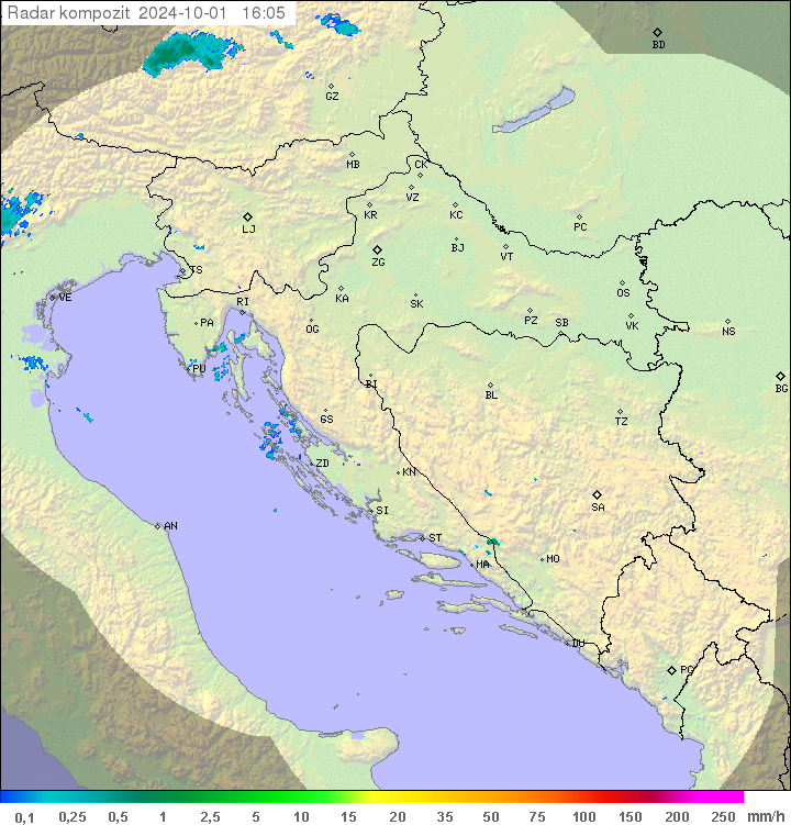 Padavine Hrvaška