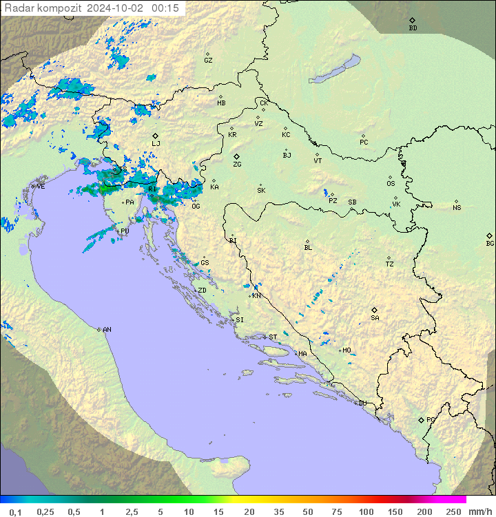 Padavine Hrvaška