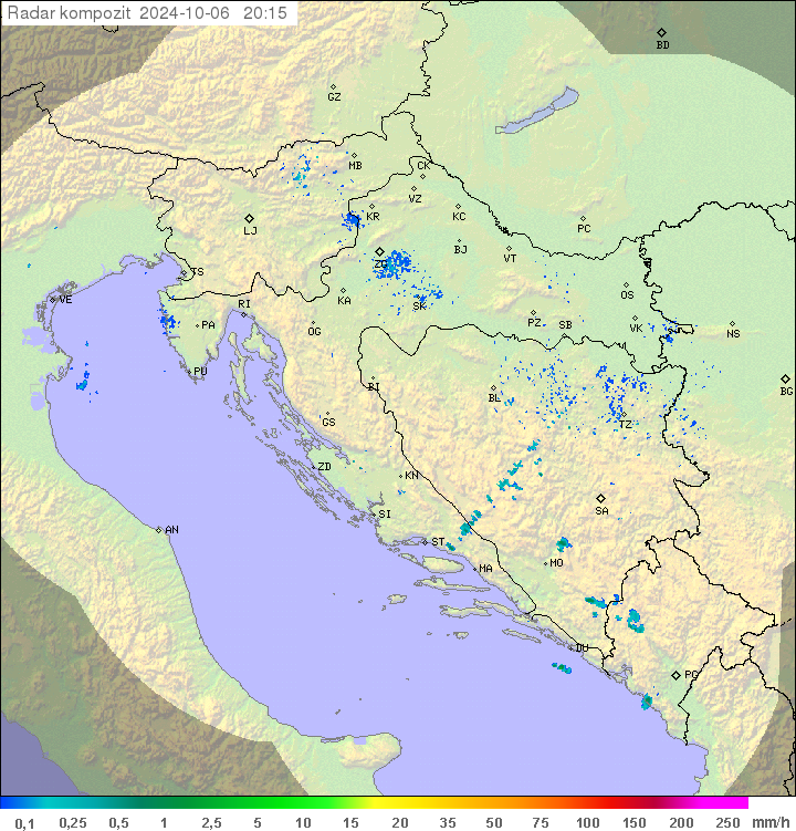 Padavine Hrvaška