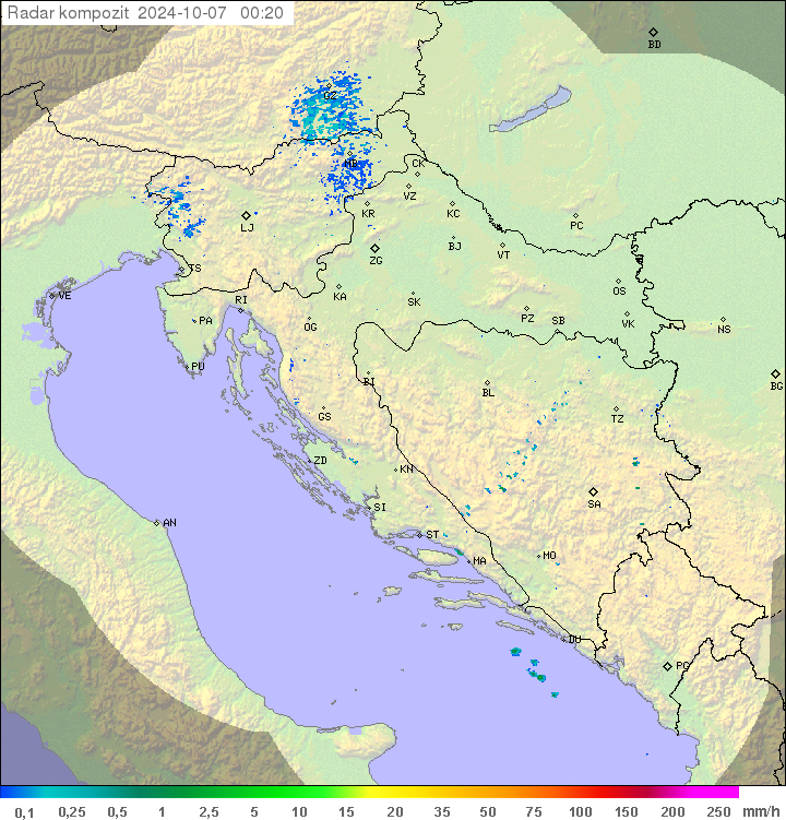 Padavine Hrvaška