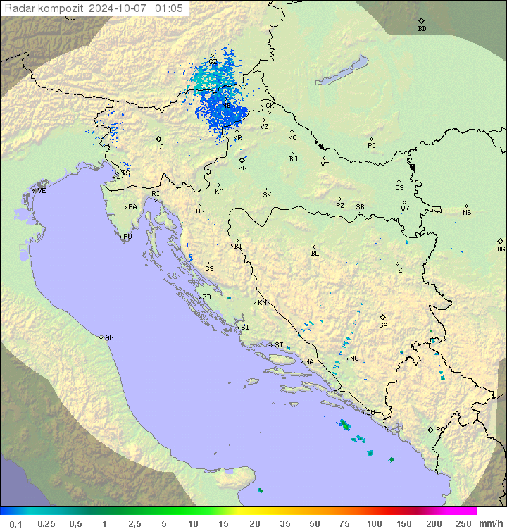 Padavine Hrvaška