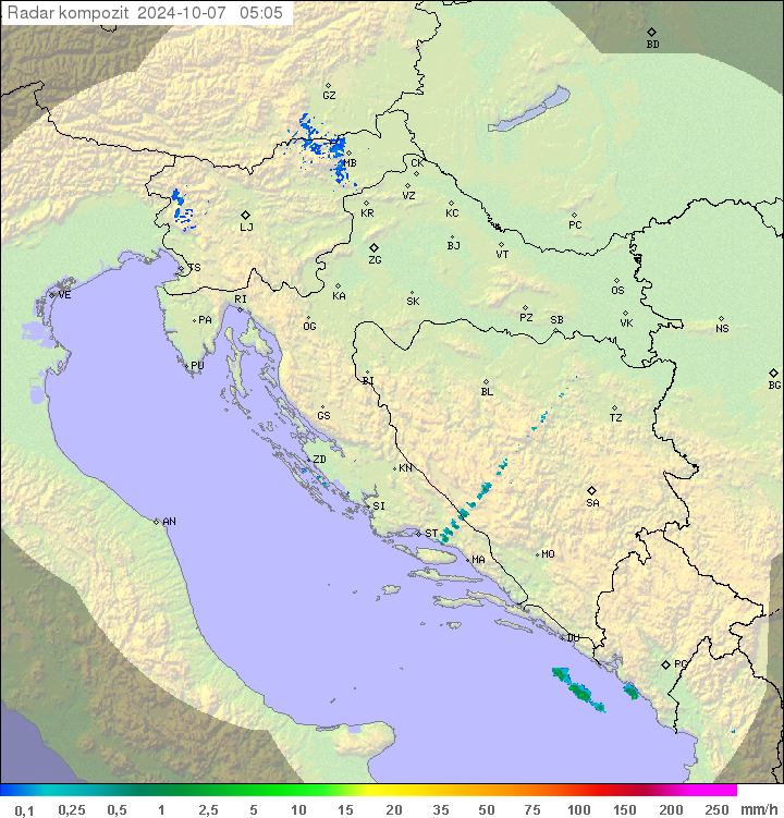 Padavine Hrvaška