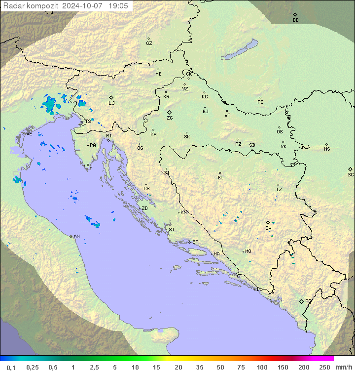 Padavine Hrvaška