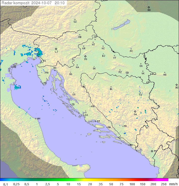 Padavine Hrvaška