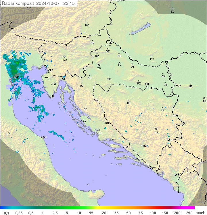 Padavine Hrvaška