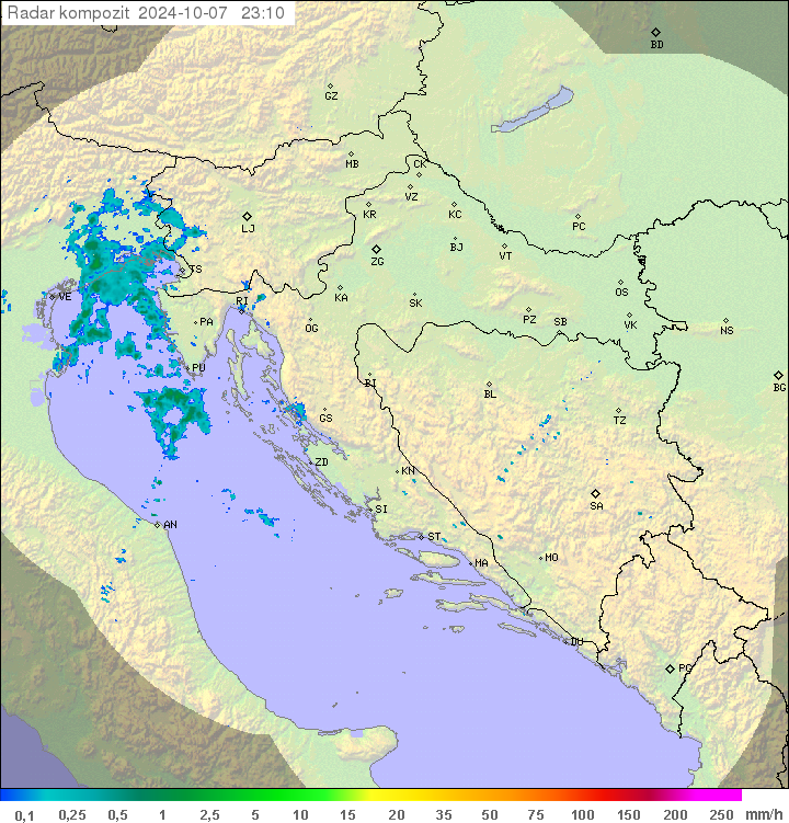 Padavine Hrvaška