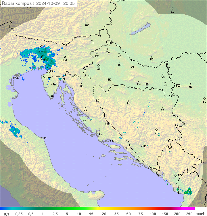 Padavine Hrvaška