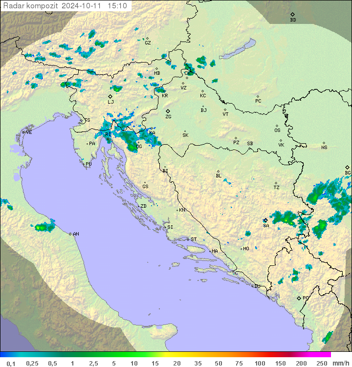 Padavine Hrvaška