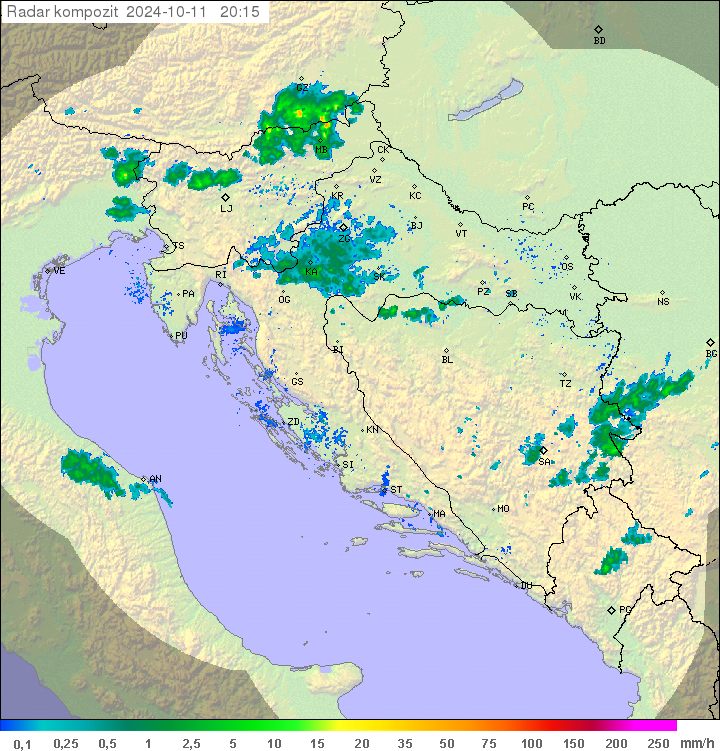 Padavine Hrvaška