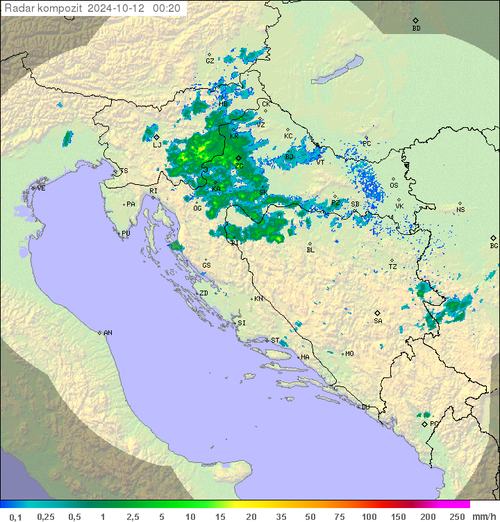 Padavine Hrvaška