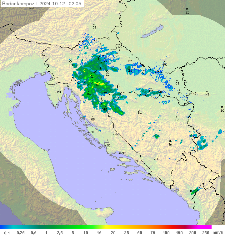 Padavine Hrvaška