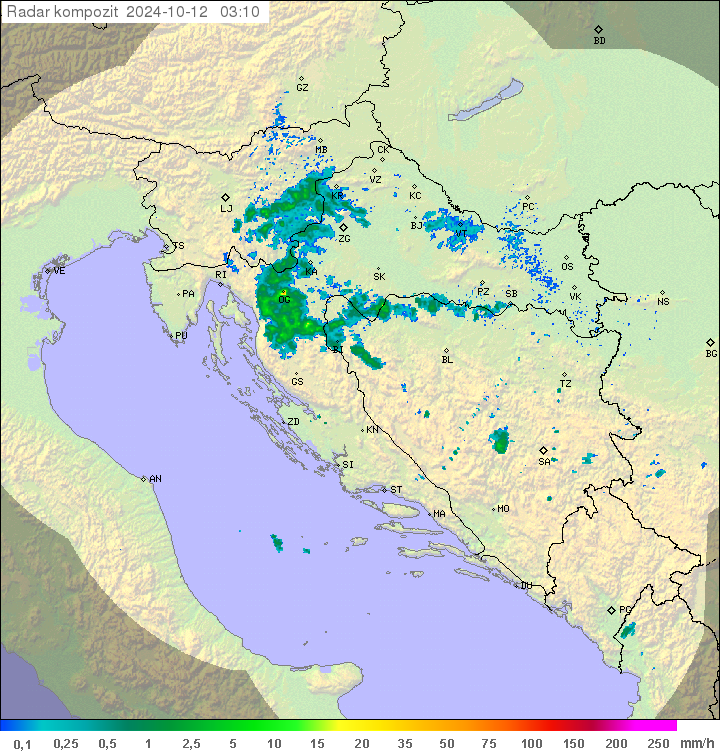 Padavine Hrvaška