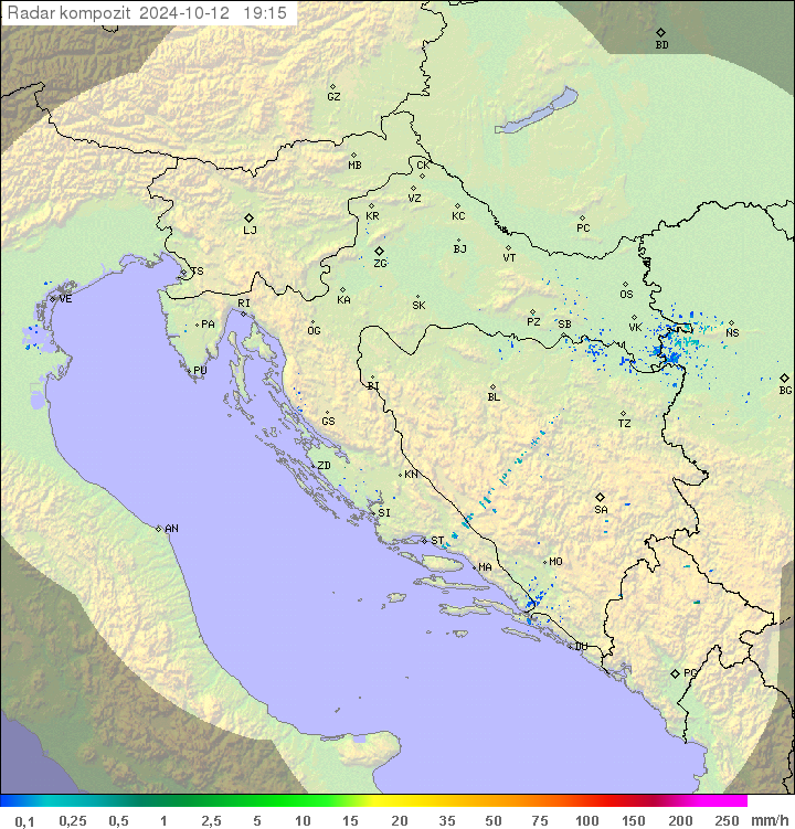 Padavine Hrvaška