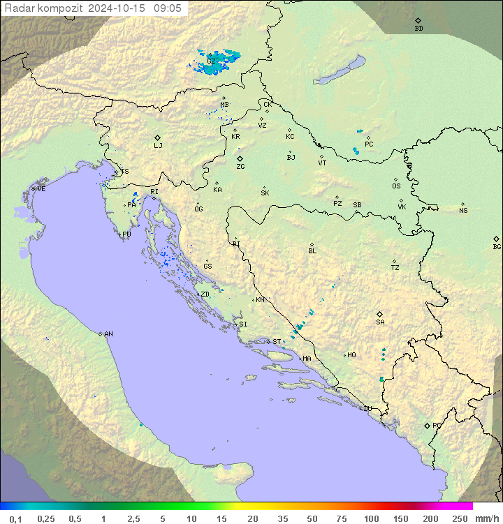 Padavine Hrvaška