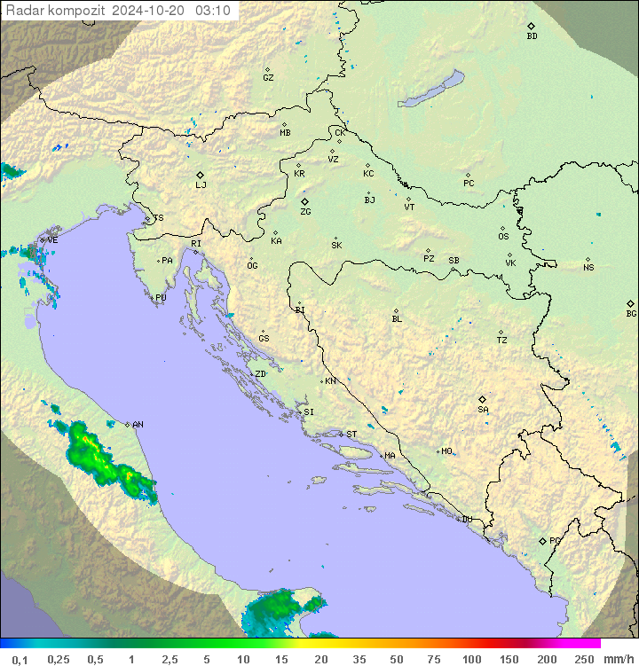 Padavine Hrvaška