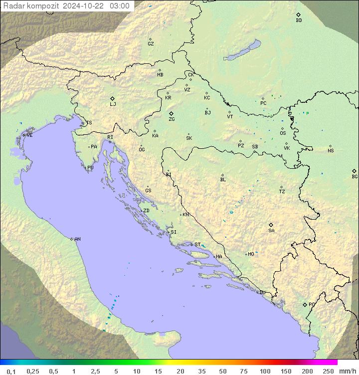 Padavine Hrvaška