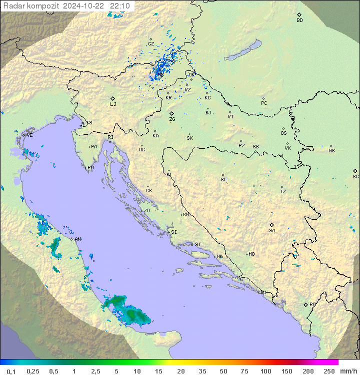 Padavine Hrvaška