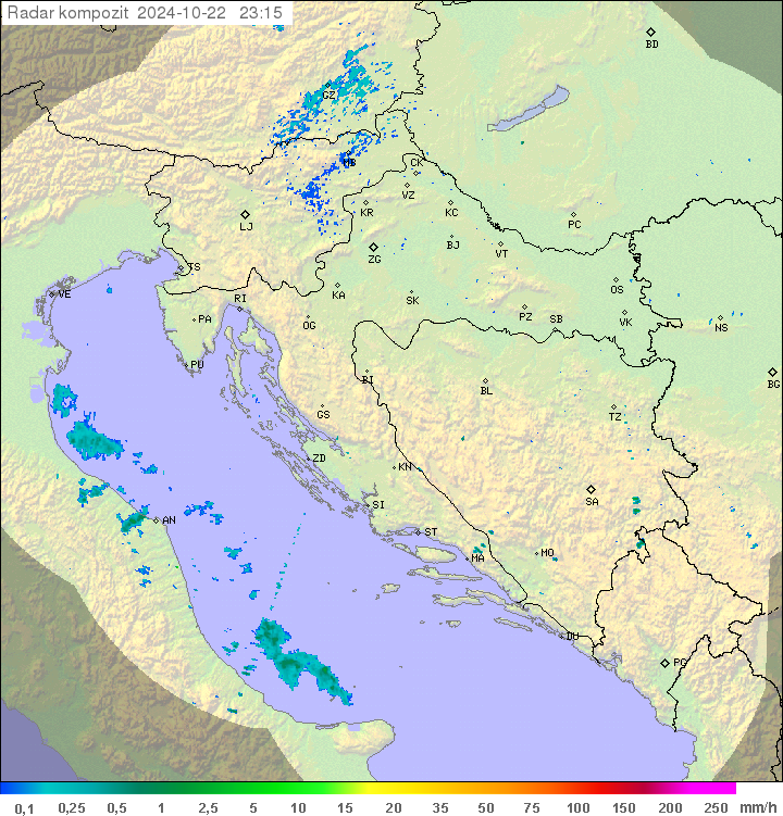 Padavine Hrvaška