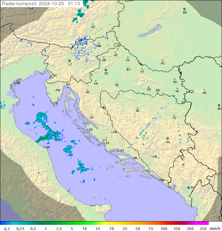 Padavine Hrvaška