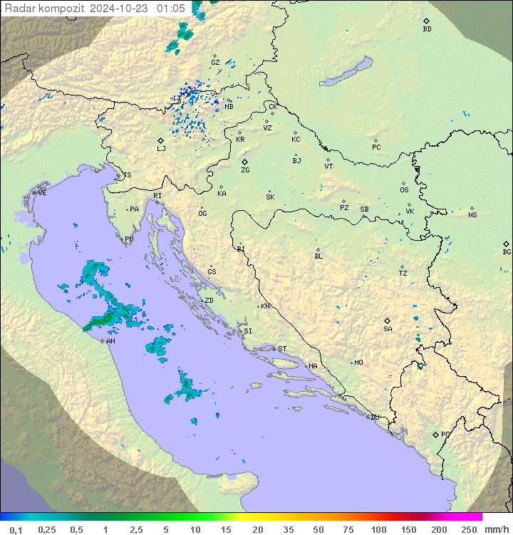 Padavine Hrvaška