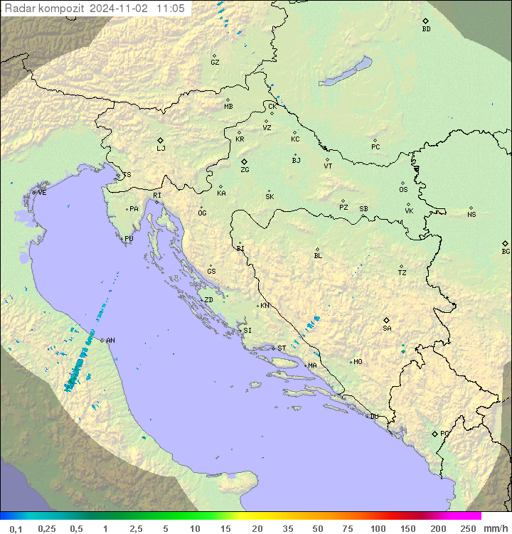 Padavine Hrvaška