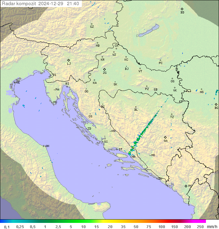 Padavine Hrvaška