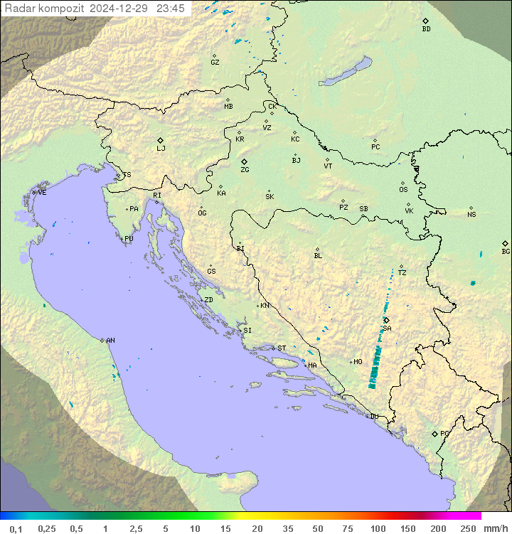 Padavine Hrvaška