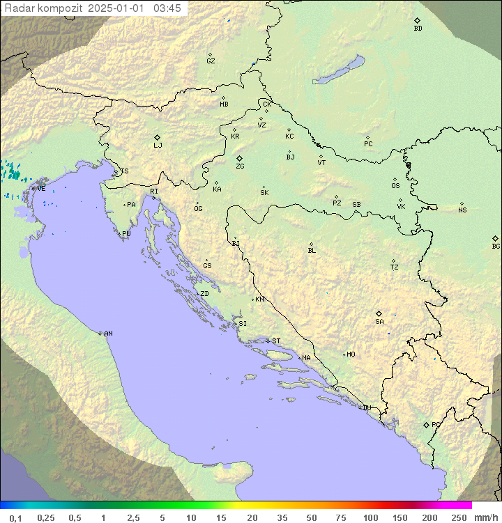 Padavine Hrvaška