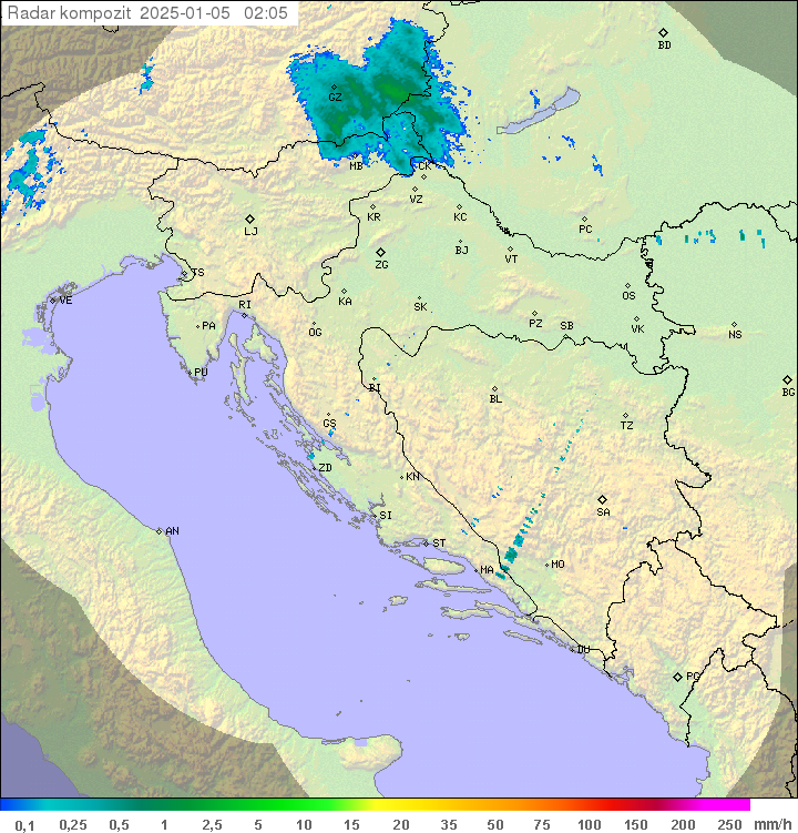 Padavine Hrvaška