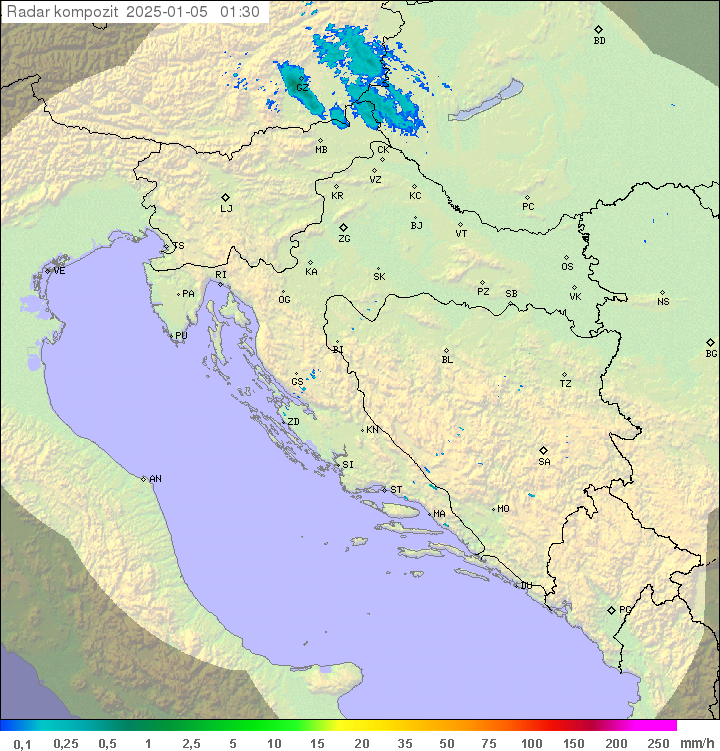 Padavine Hrvaška