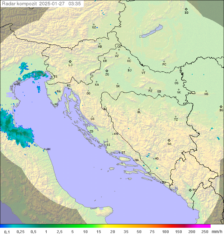 Padavine Hrvaška