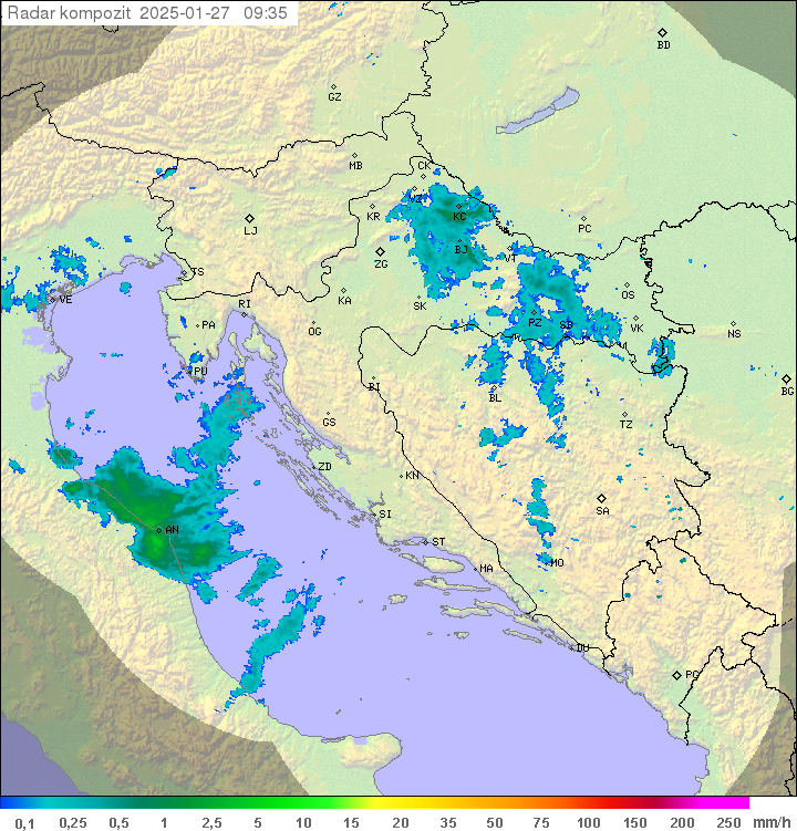 Padavine Hrvaška