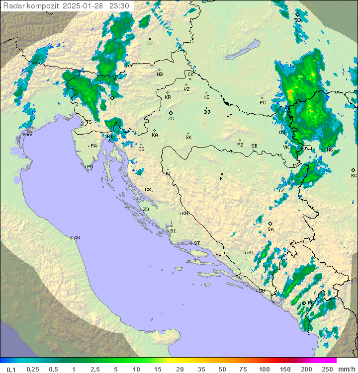 Padavine Hrvaška