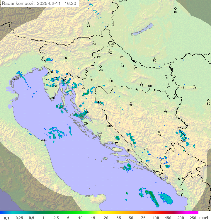 Padavine Hrvaška