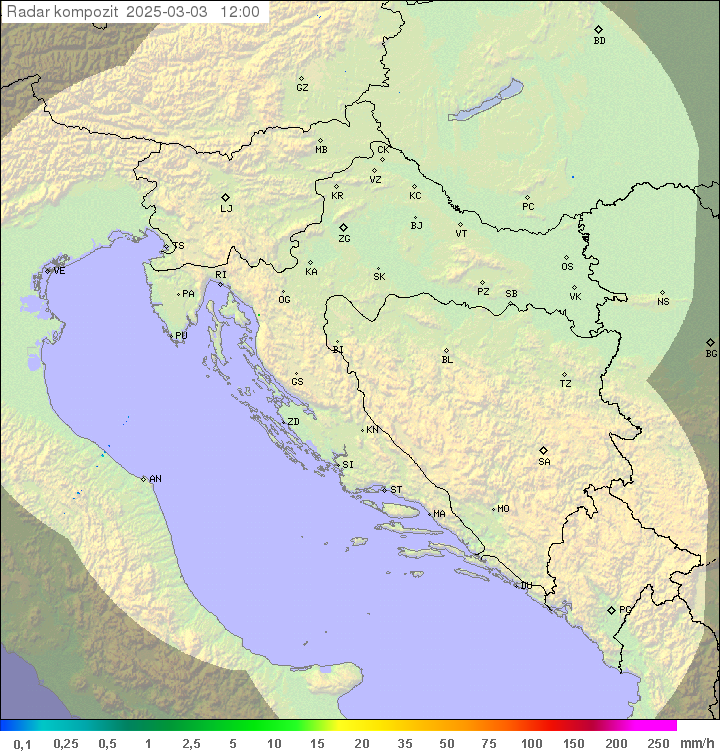 Padavine Hrvaška