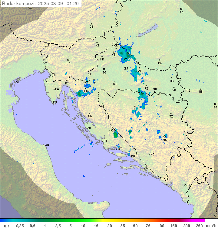 Padavine Hrvaška