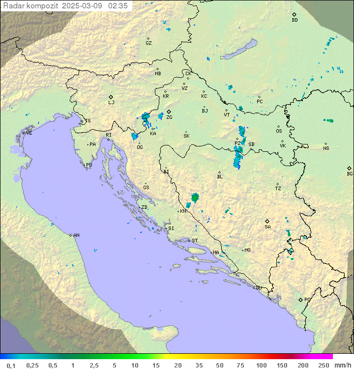 Padavine Hrvaška