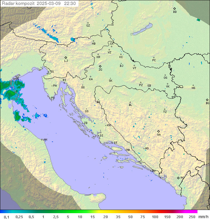 Padavine Hrvaška