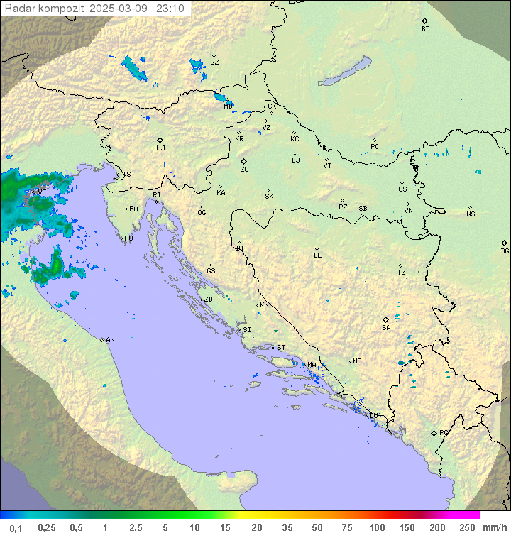 Padavine Hrvaška