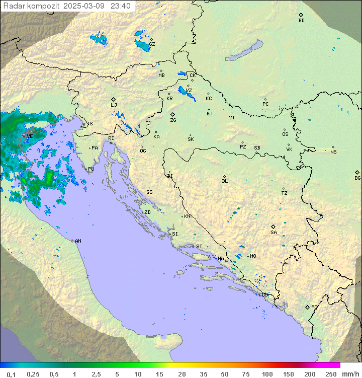 Padavine Hrvaška