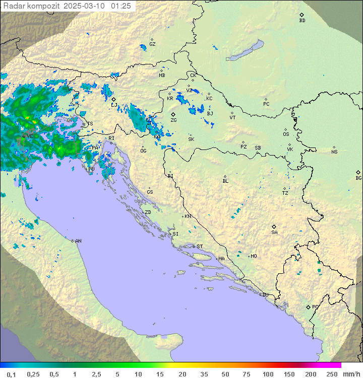 Padavine Hrvaška