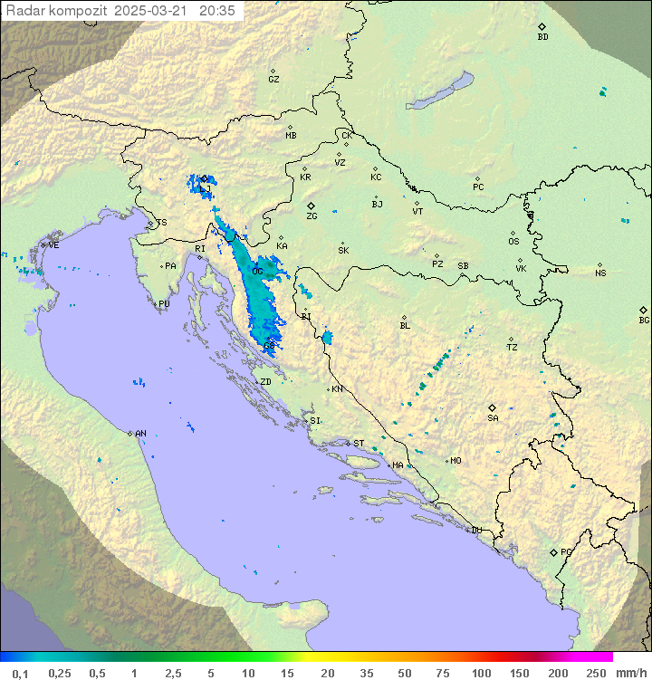 Padavine Hrvaška