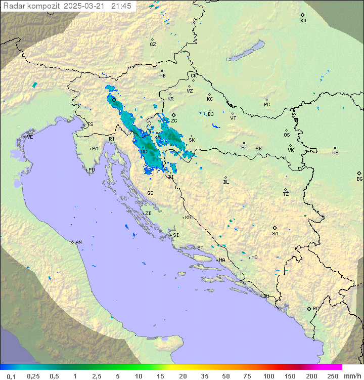 Padavine Hrvaška