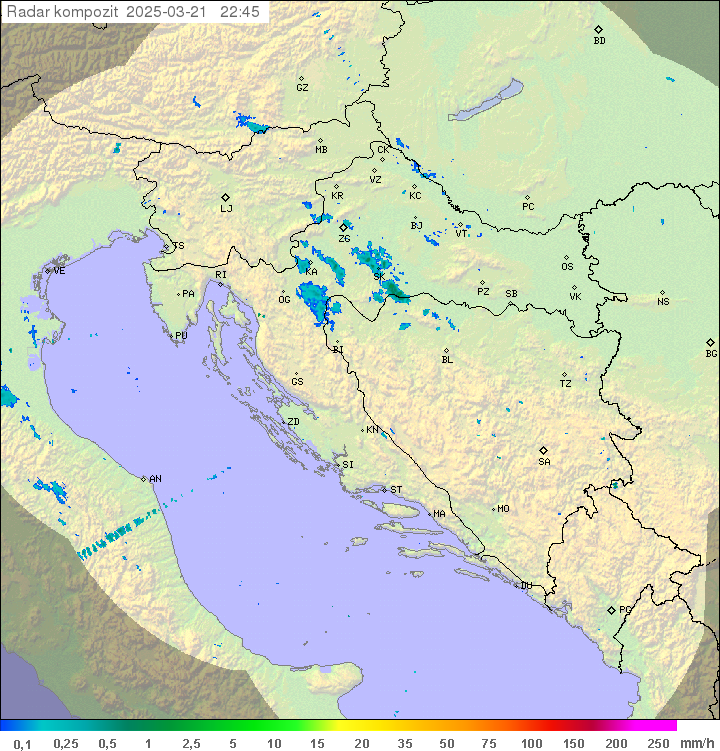 Padavine Hrvaška