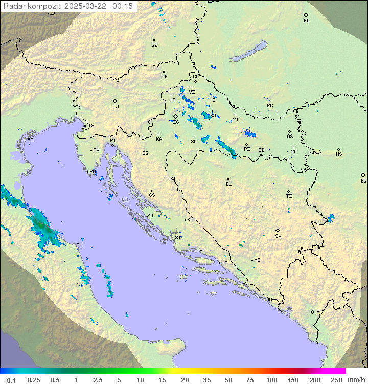 Padavine Hrvaška