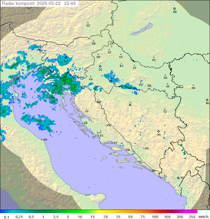 Padavine Hrvaška